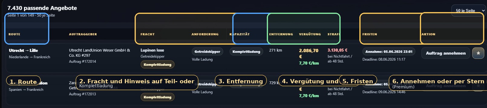 Markierte Auftragszeile in der Frachtbörse